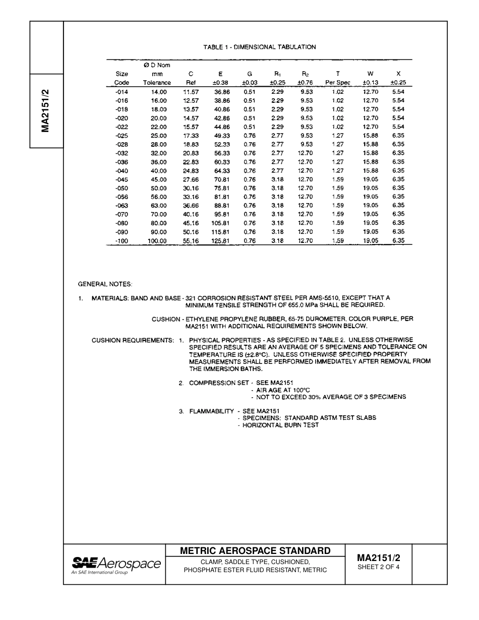 SAE MA 2151-2-2007.pdf_第2页