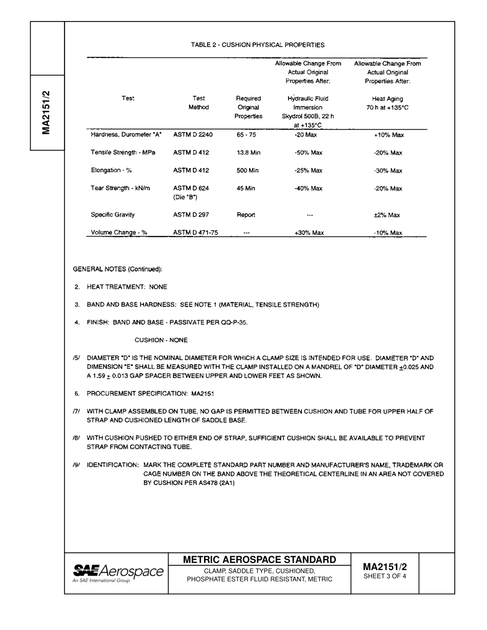SAE MA 2151-2-2007.pdf_第3页