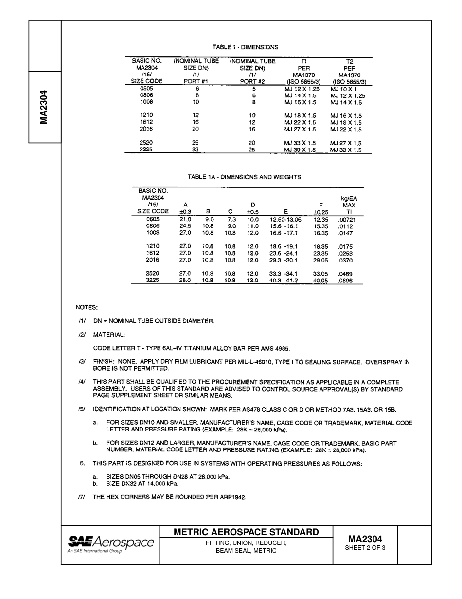 SAE MA 2304-2007.pdf_第2页