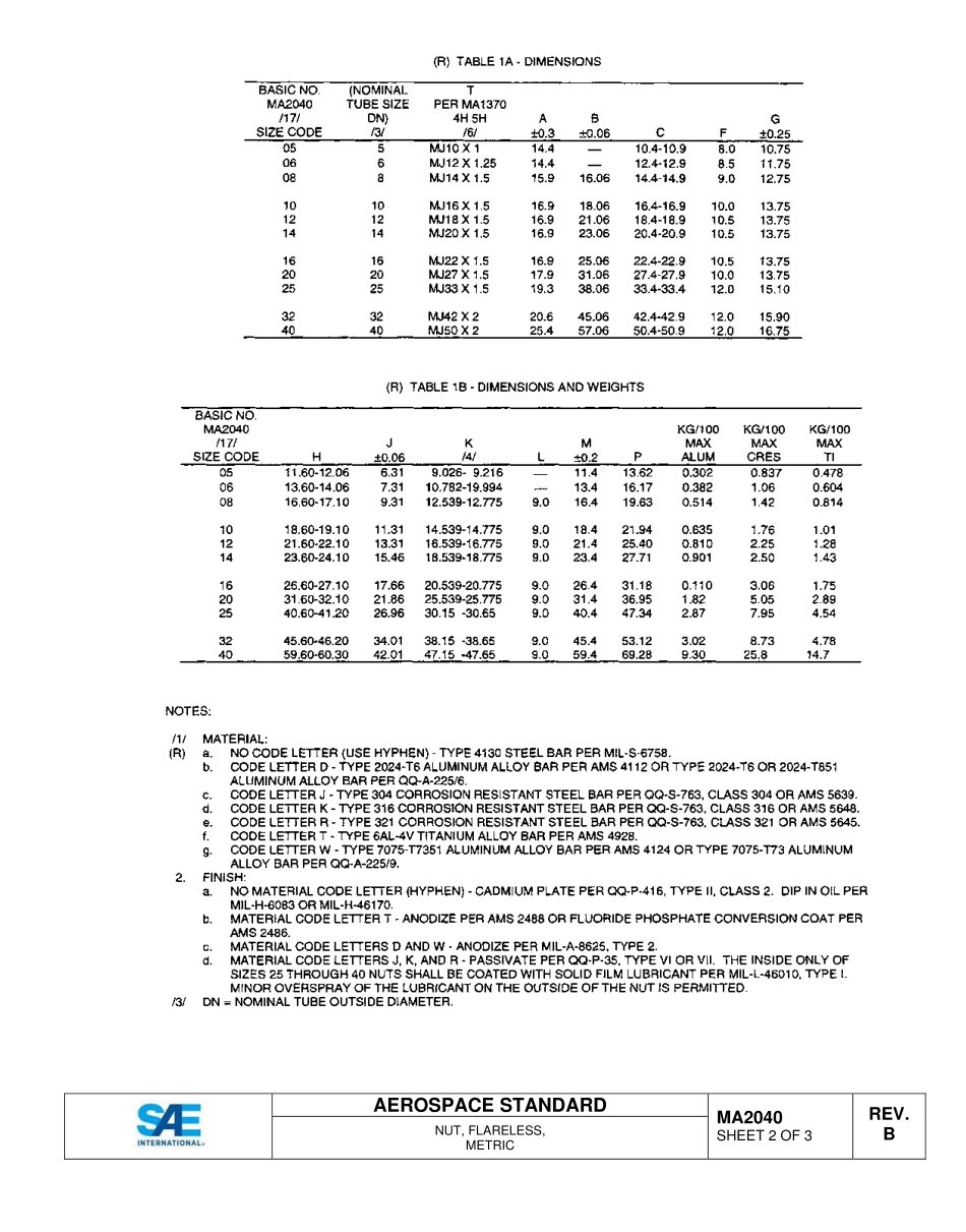 SAE MA 2040B-2015.pdf_第2页