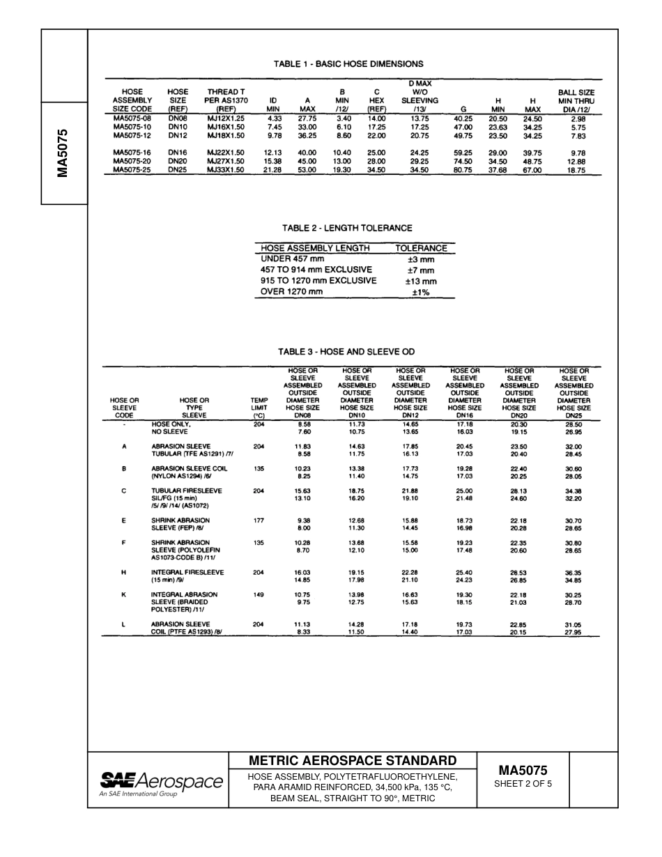 SAE MA 5075-2007.pdf_第2页