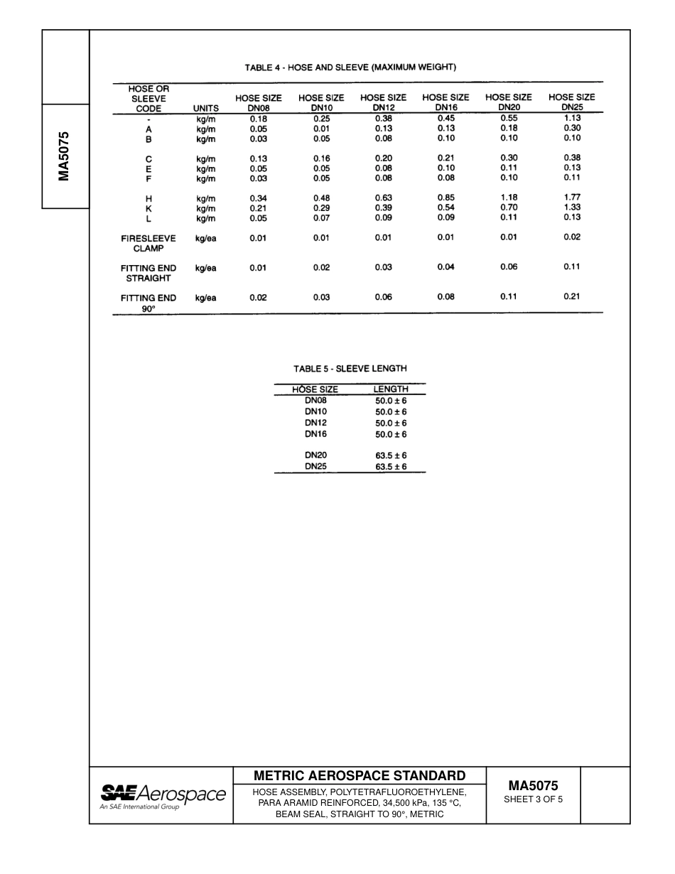 SAE MA 5075-2007.pdf_第3页