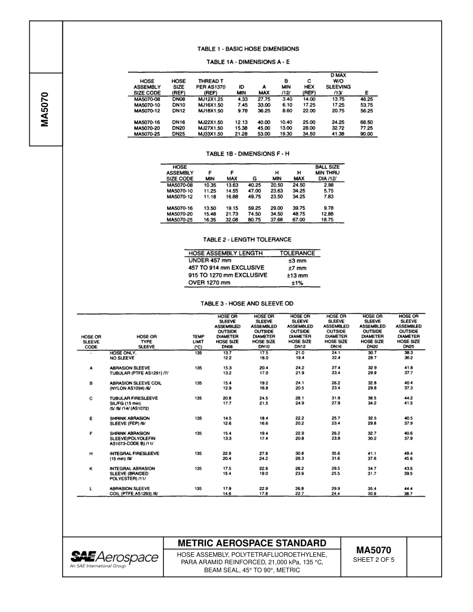 SAE MA 5070-2007.pdf_第2页