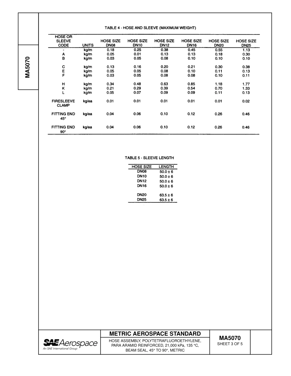 SAE MA 5070-2007.pdf_第3页
