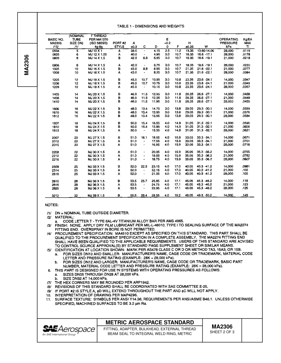 SAE MA 2306-2007.pdf_第2页