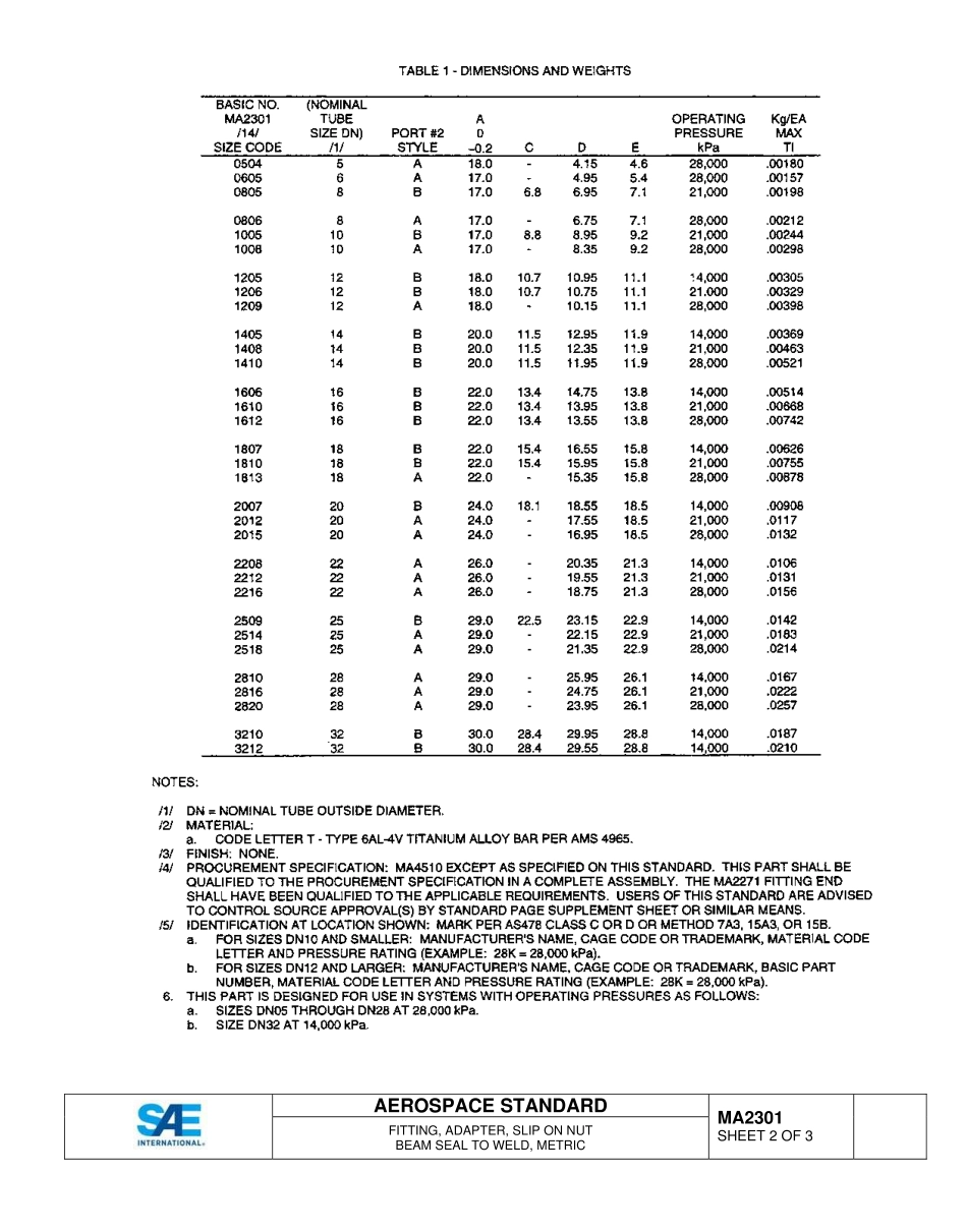 SAE MA 2301-2015.pdf_第2页