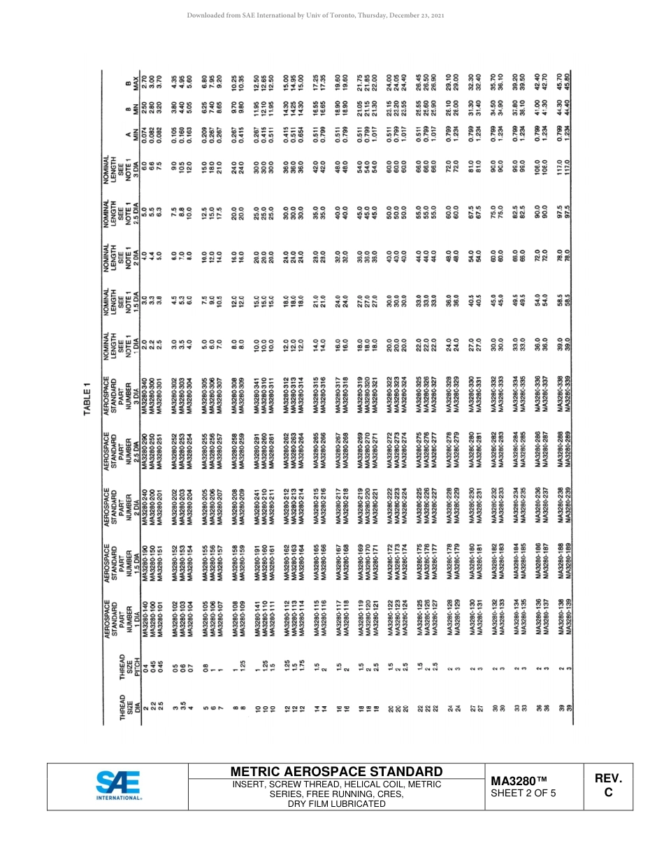 SAE MA 3280C-2018.pdf_第3页