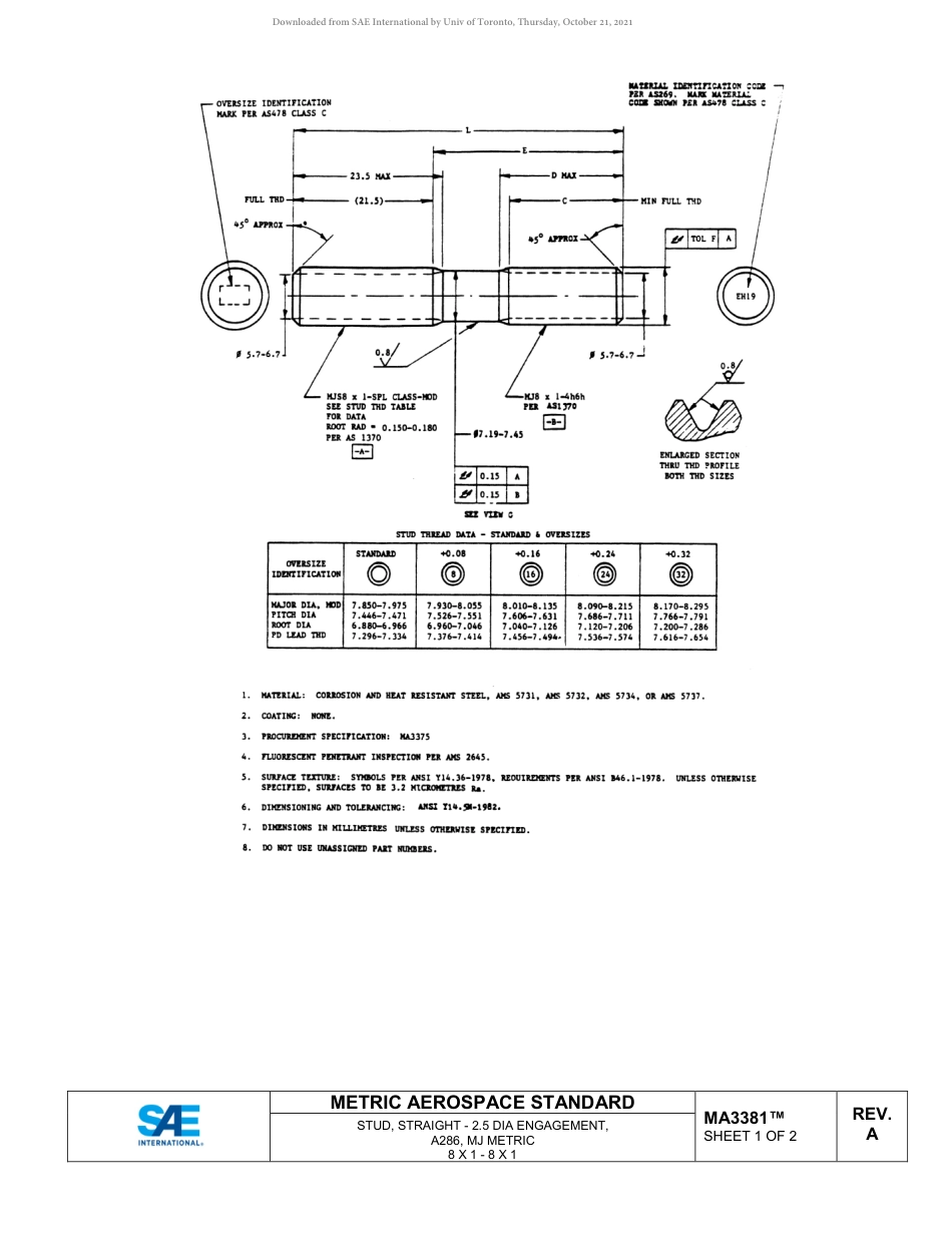 SAE MA 3381A-2019.pdf_第2页