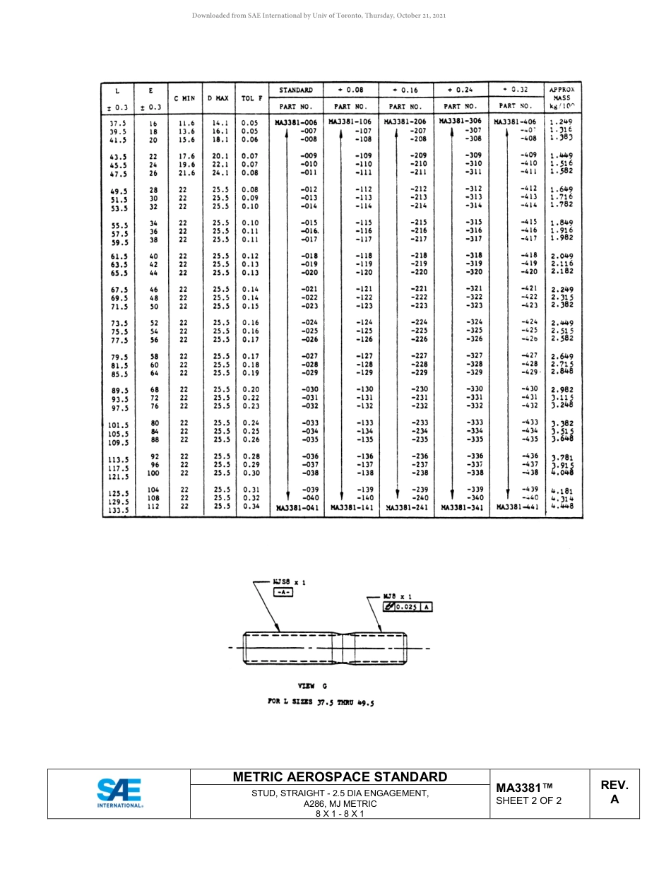 SAE MA 3381A-2019.pdf_第3页