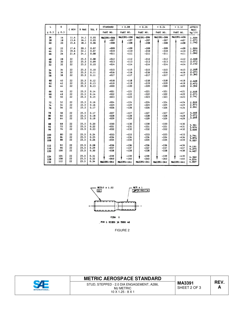 SAE MA 3391A-2015.pdf_第3页