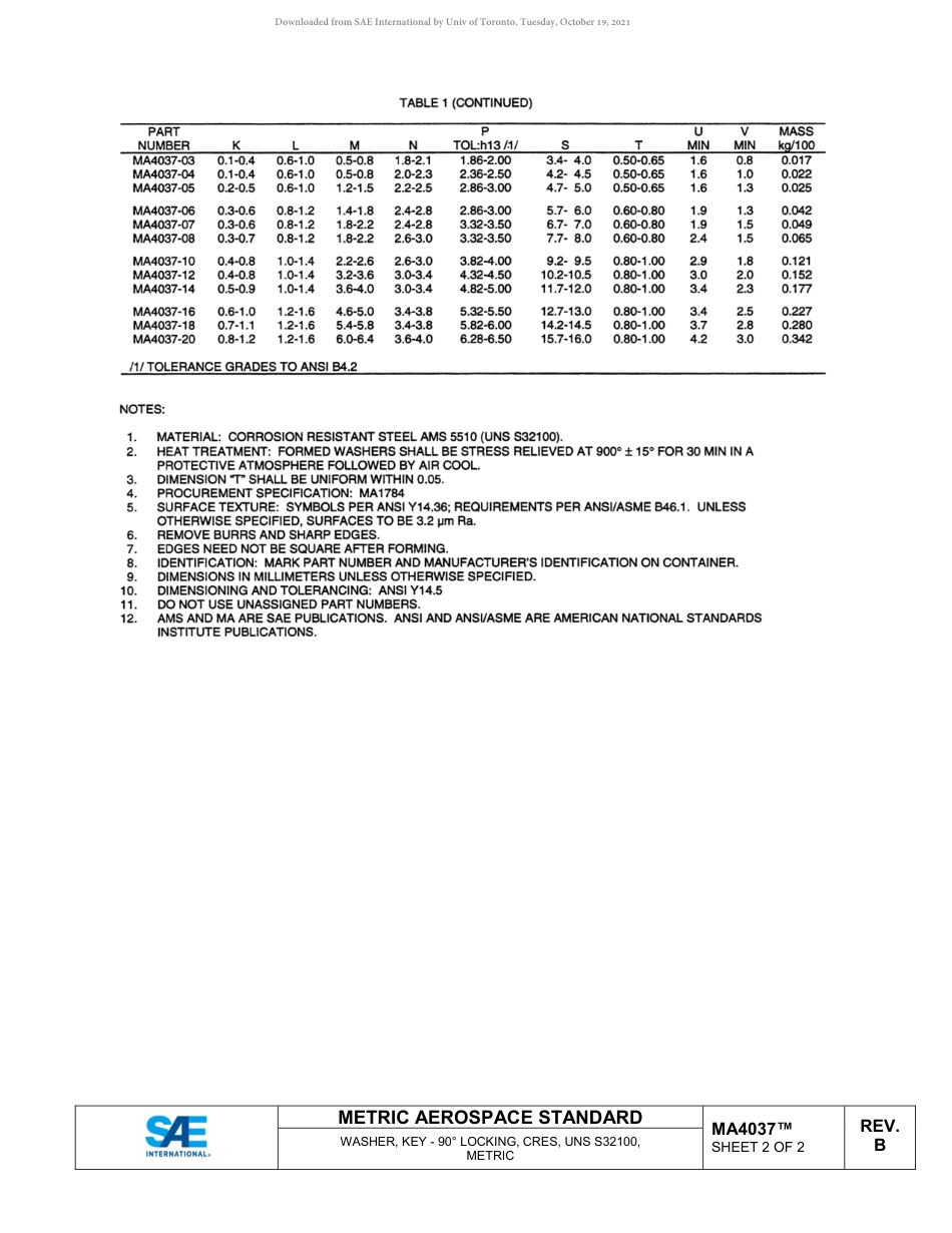 SAE MA 4037B-2019.pdf_第3页