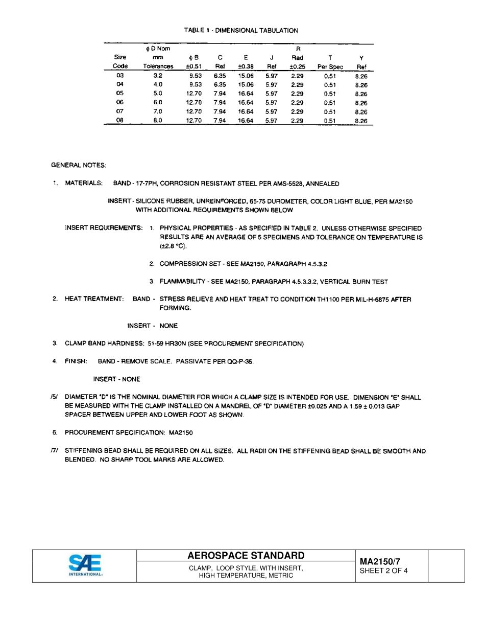 SAE MA 2150-7-2015.pdf_第2页