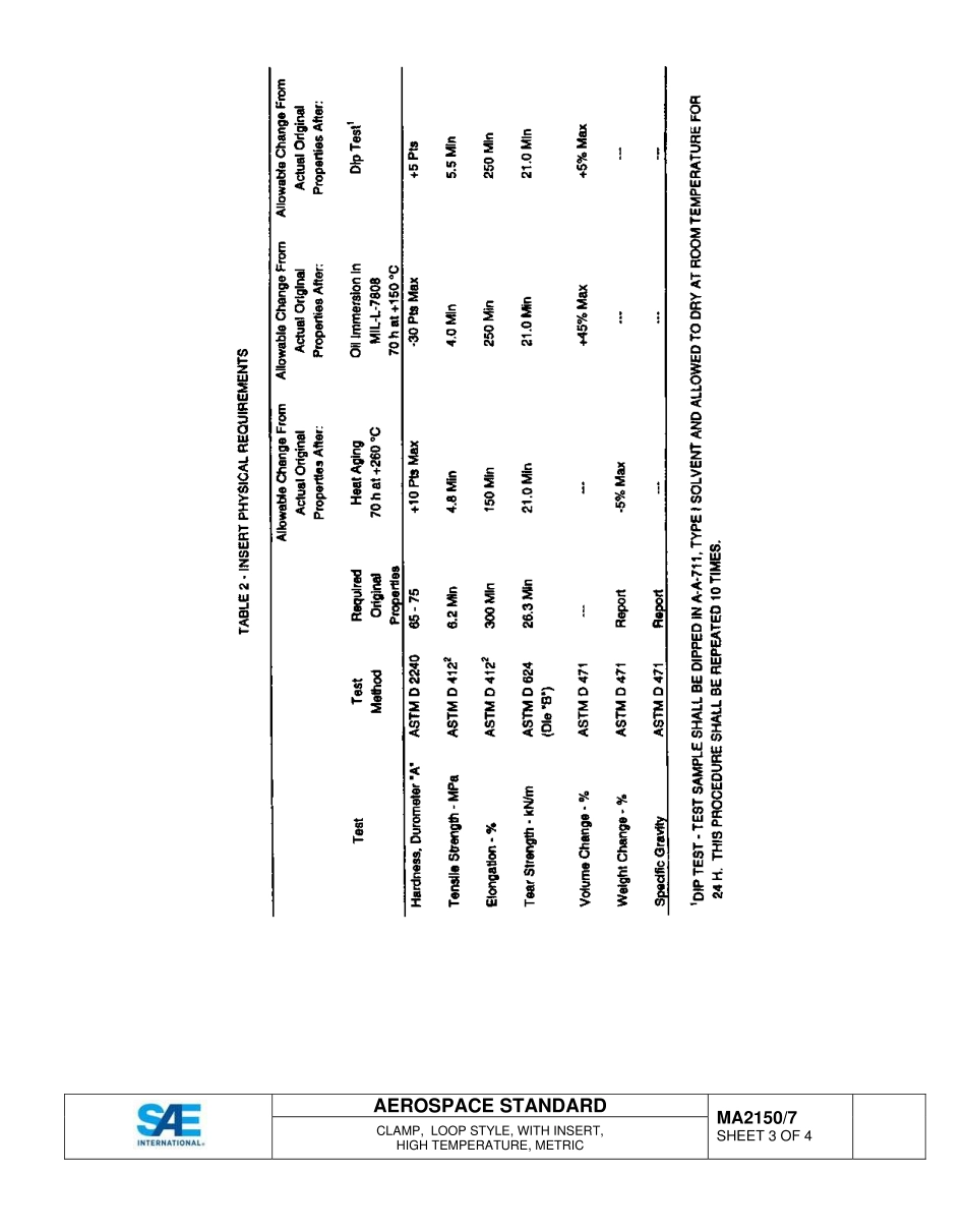 SAE MA 2150-7-2015.pdf_第3页