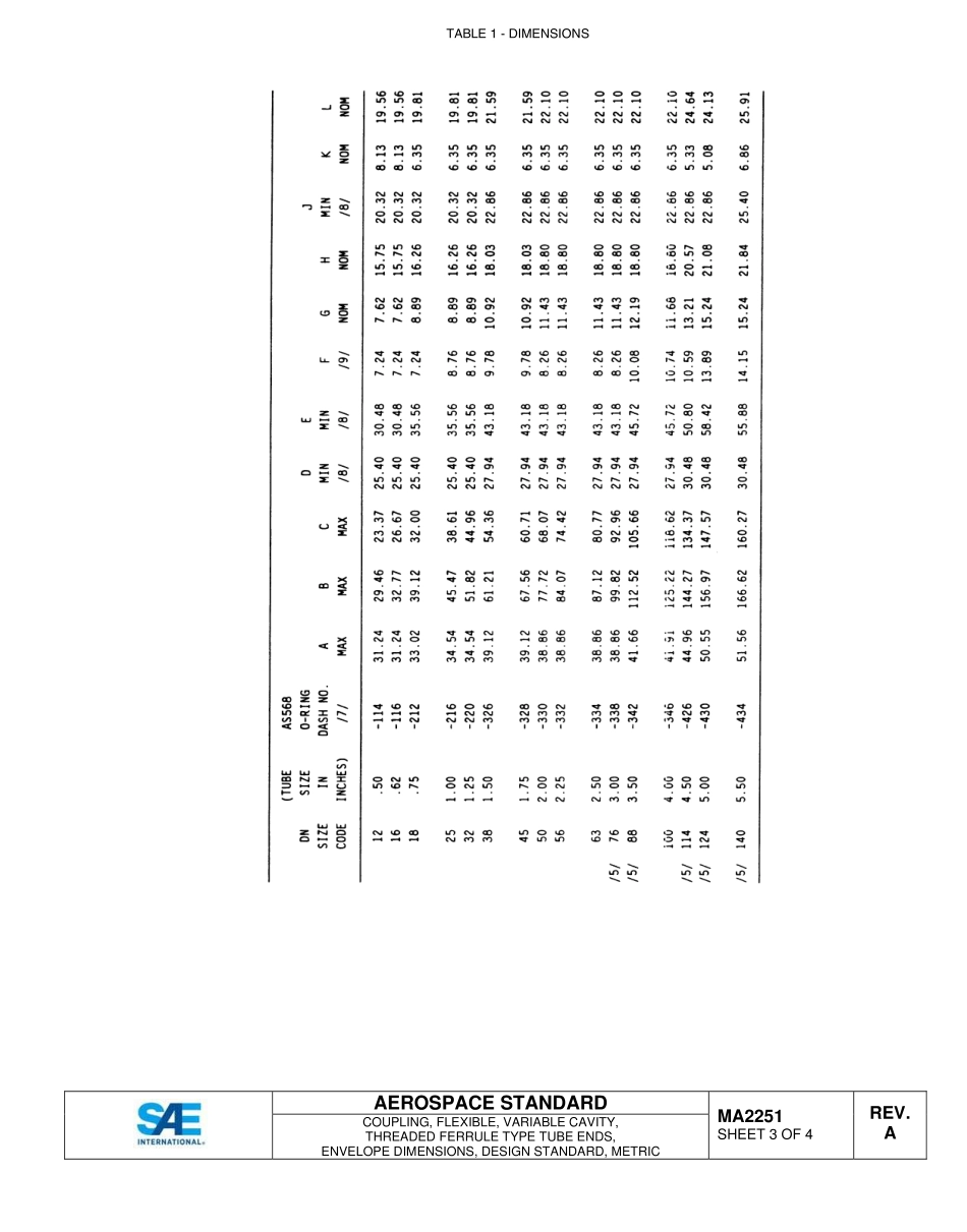 SAE MA 2251A-2015.pdf_第3页
