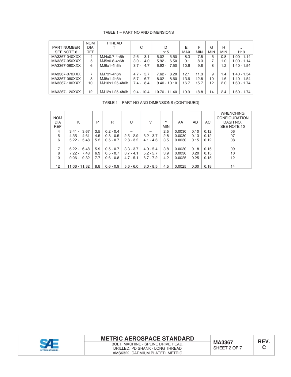 SAE MA 3367C-2014.pdf_第3页