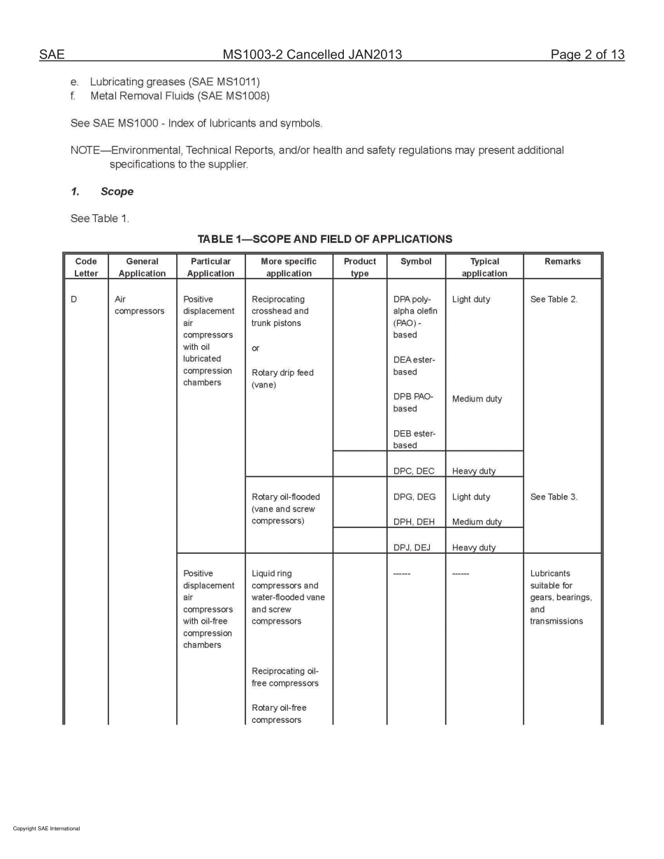SAE MS 1003-2-2013.pdf_第3页