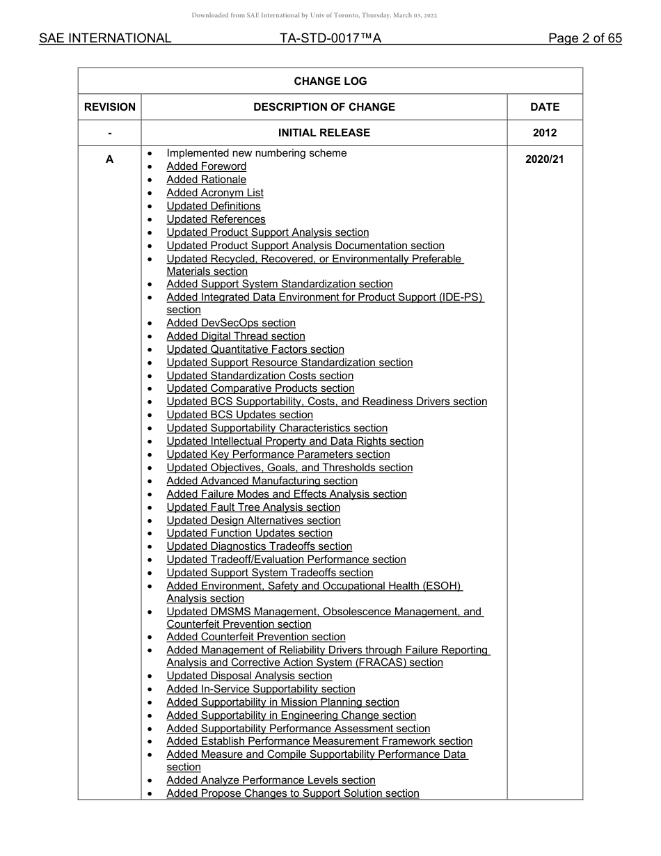 SAE TA-STD-0017A-2022.pdf_第2页