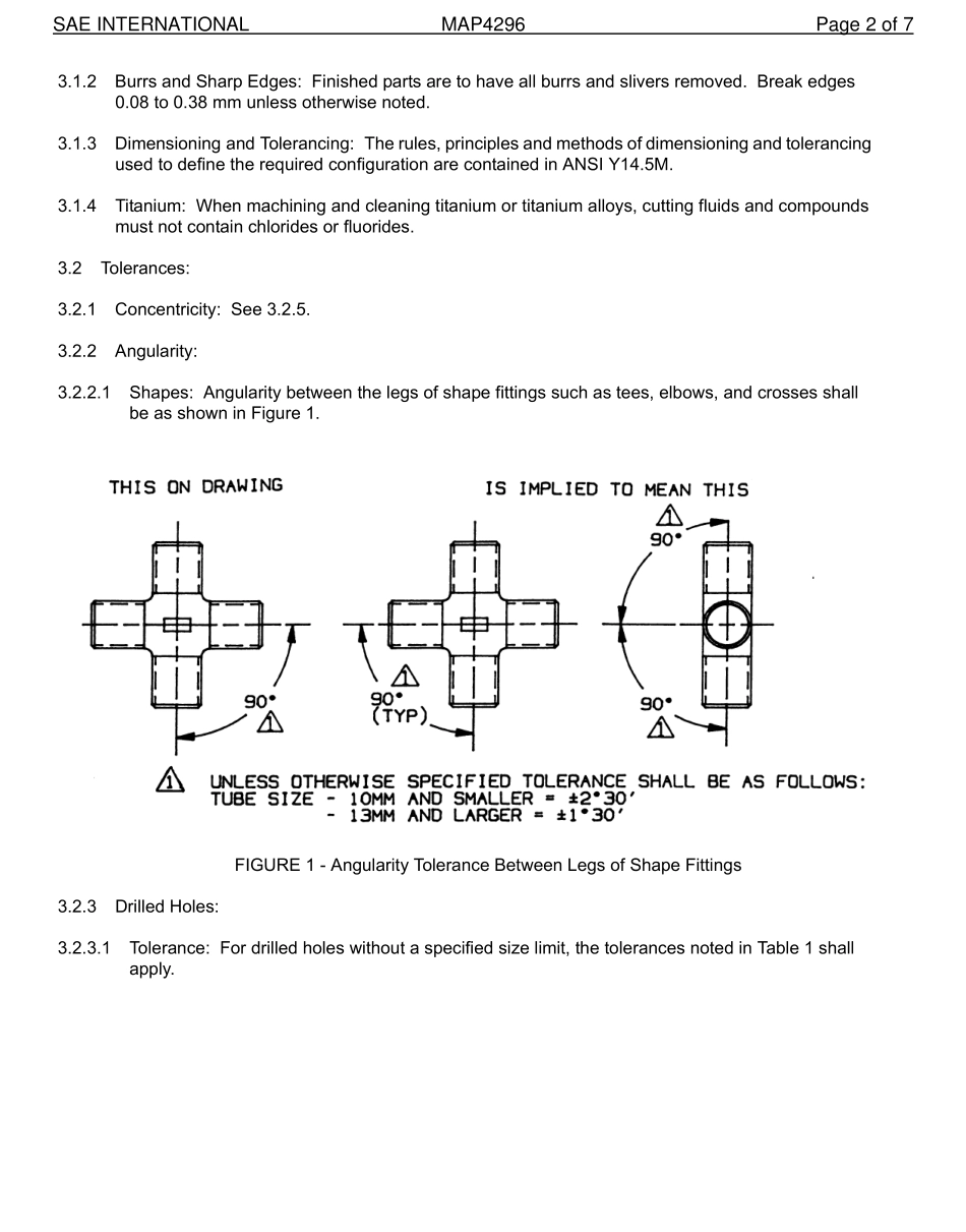 SAE MAP 4296-2015.pdf_第2页