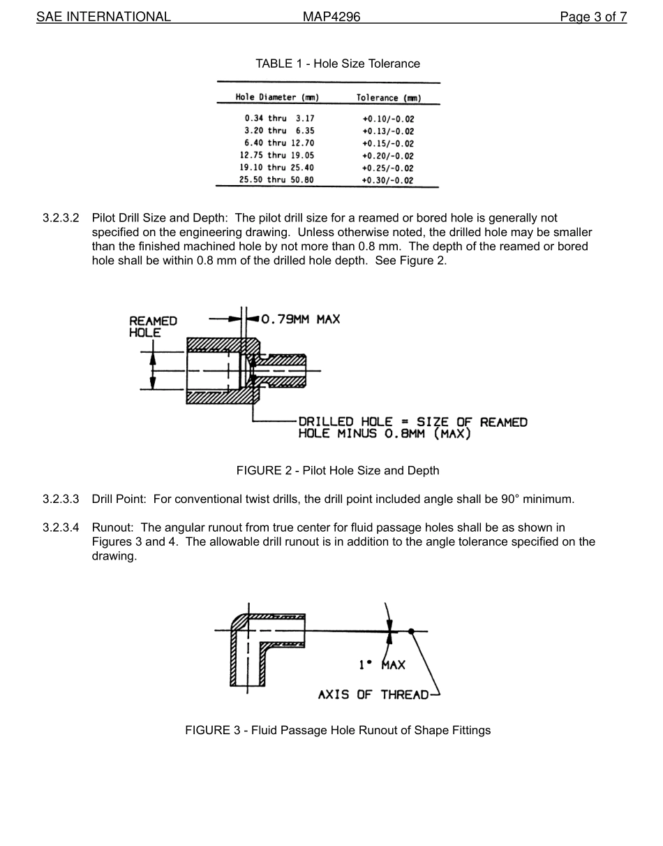 SAE MAP 4296-2015.pdf_第3页
