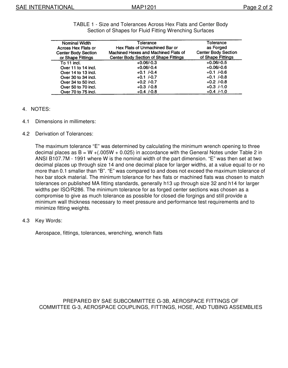 SAE MAP 1201-2015.pdf_第2页