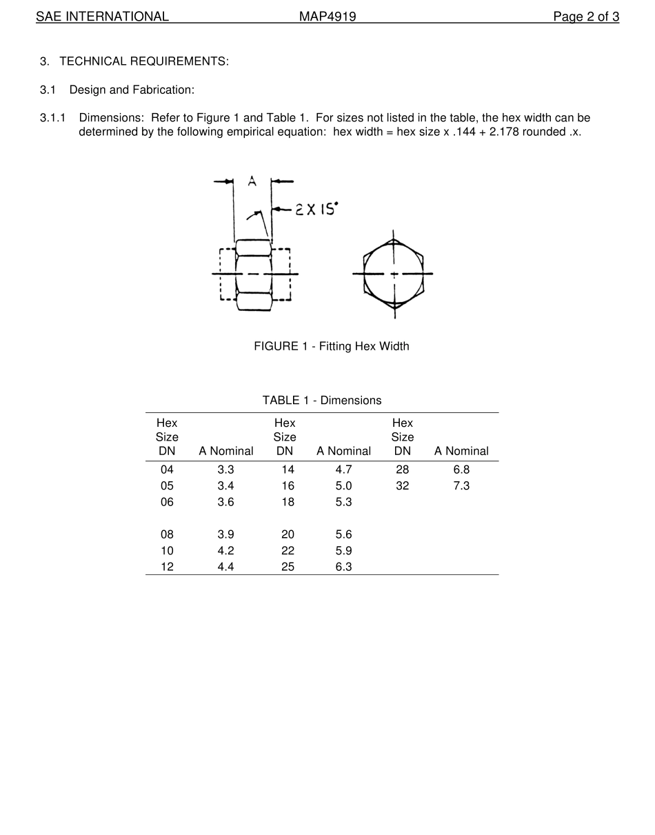 SAE MAP 4919-2015.pdf_第2页