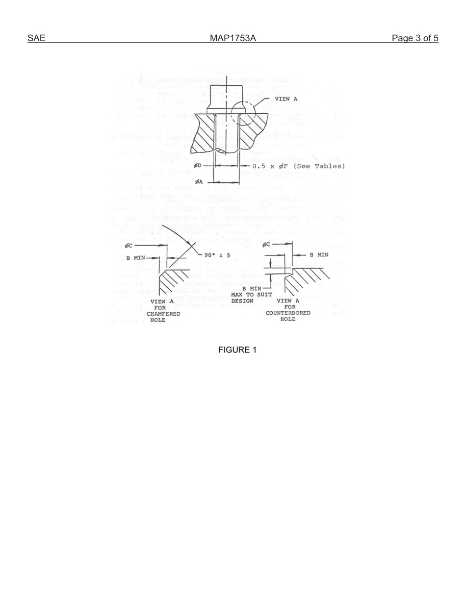 SAE MAP 1573A-2012.pdf_第3页