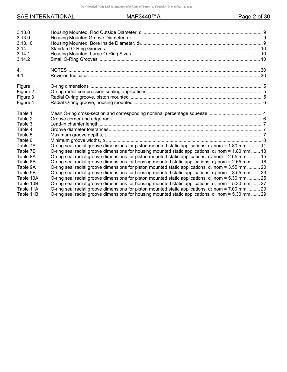 SAE MAP 3440A-2021.pdf_第2页