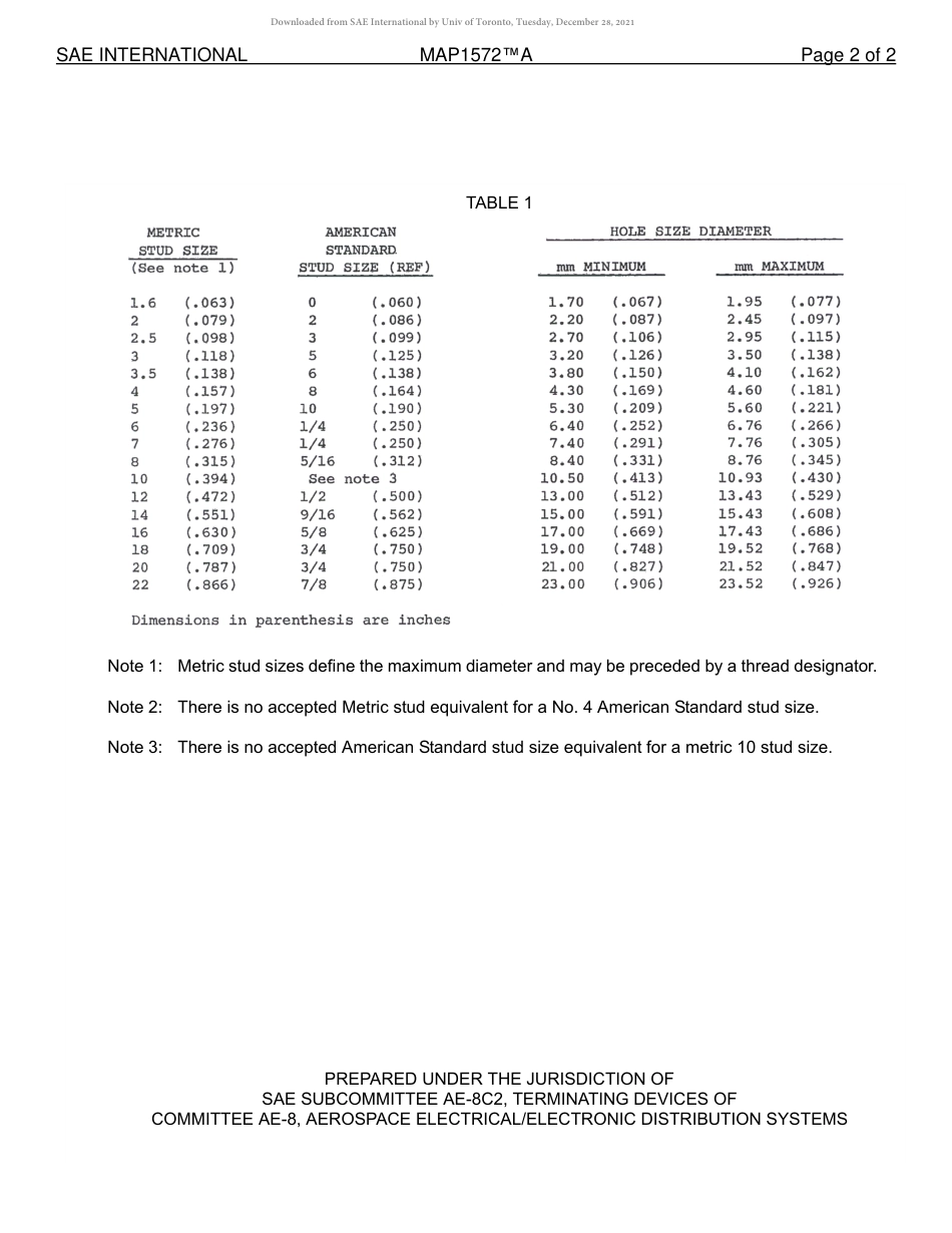 SAE MAP 1572A-2021.pdf_第2页
