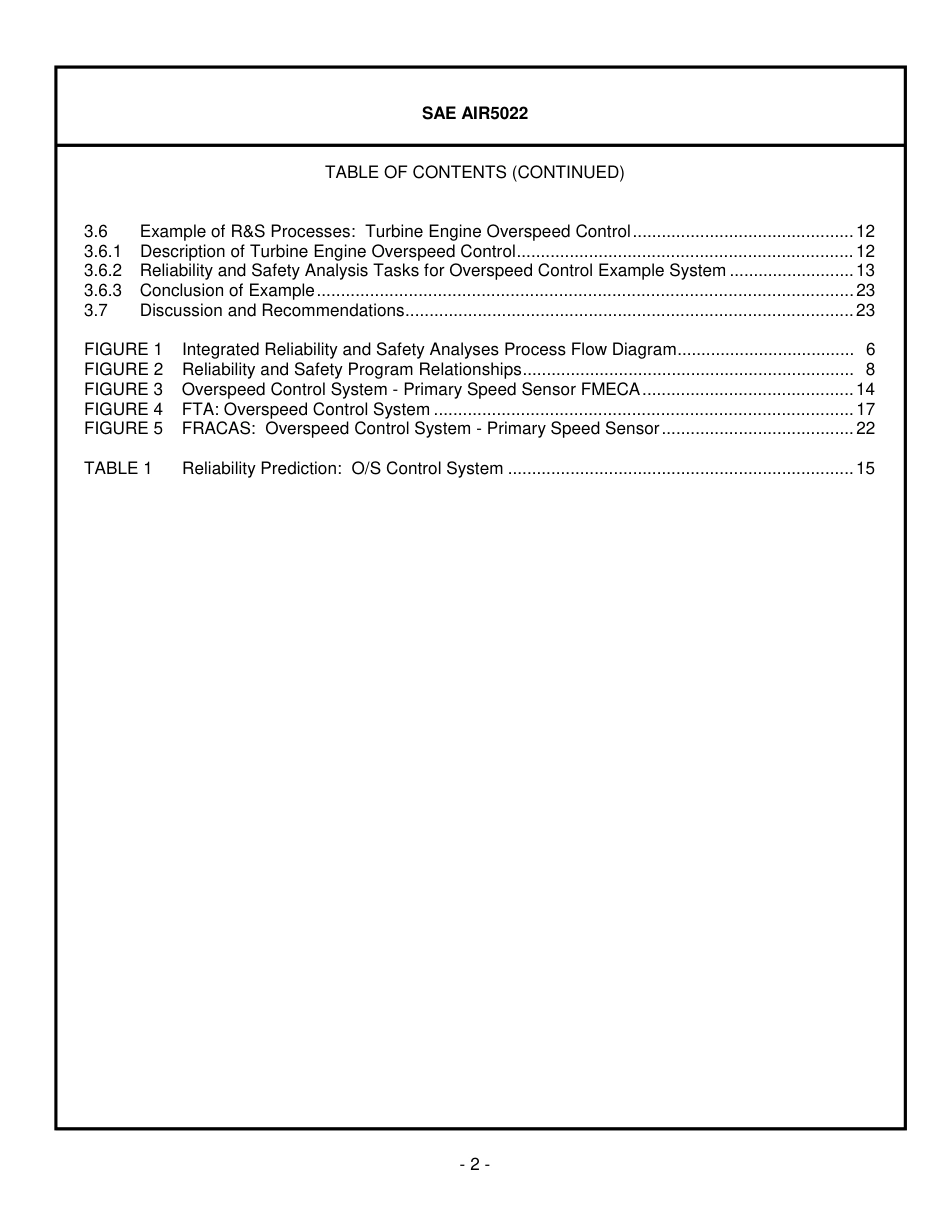 SAE AIR 5022-1996.pdf_第2页