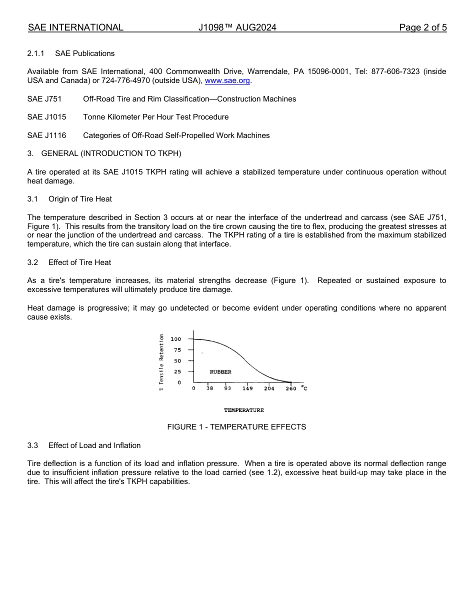 SAE J1098-2024.pdf_第2页