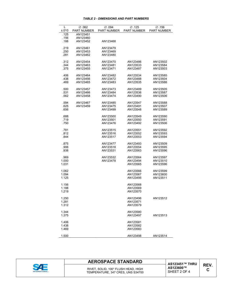 SAE AS123451C - AS123600C-2024.pdf_第2页