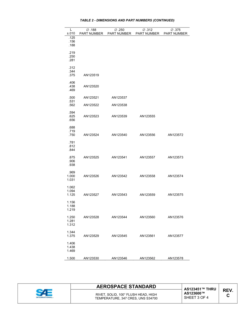 SAE AS123451C - AS123600C-2024.pdf_第3页