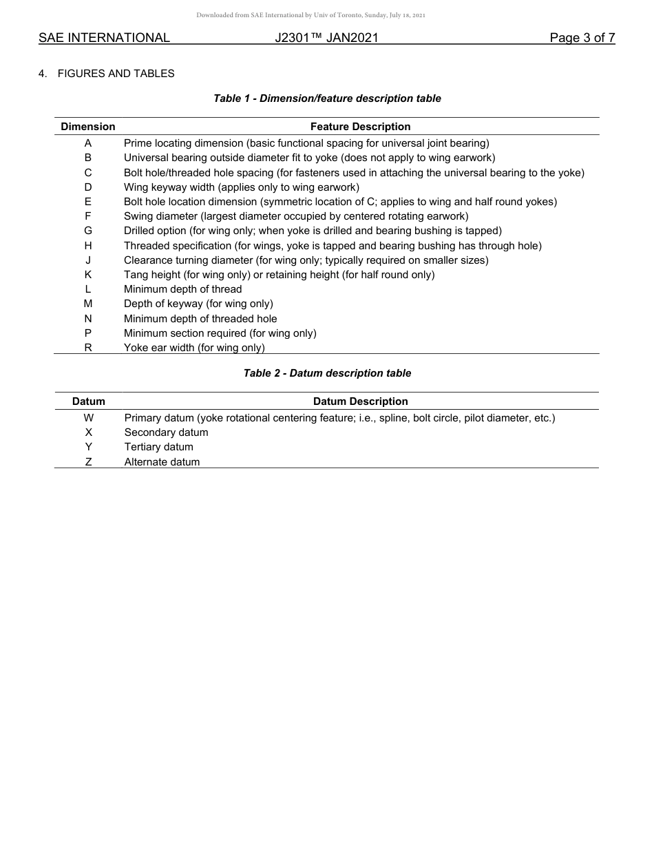 SAE J2301-2021.pdf_第3页