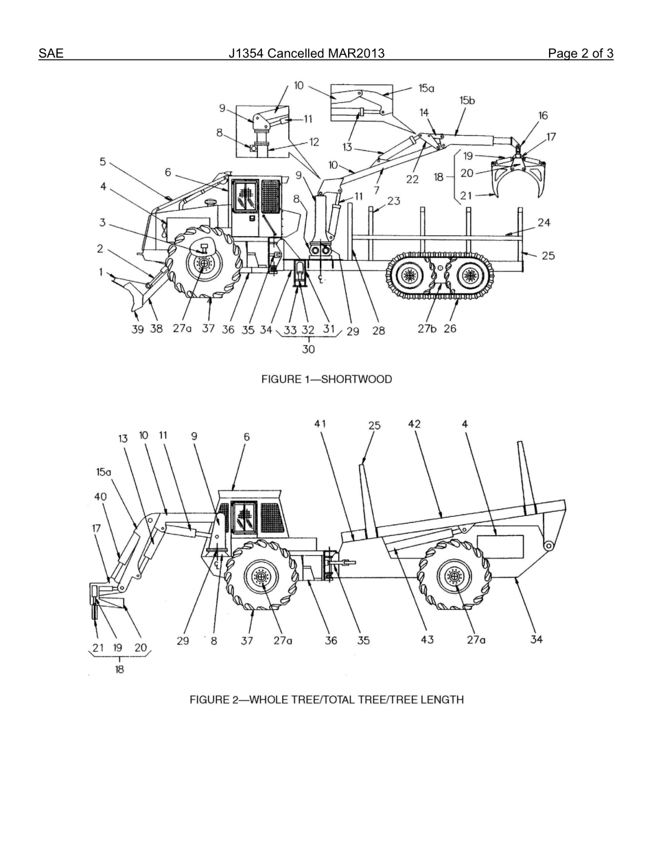 SAE J1354-2013.pdf_第3页