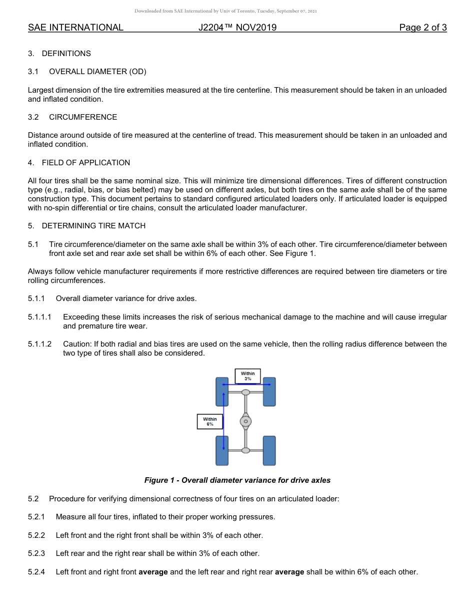 SAE J2204-2019.pdf_第2页