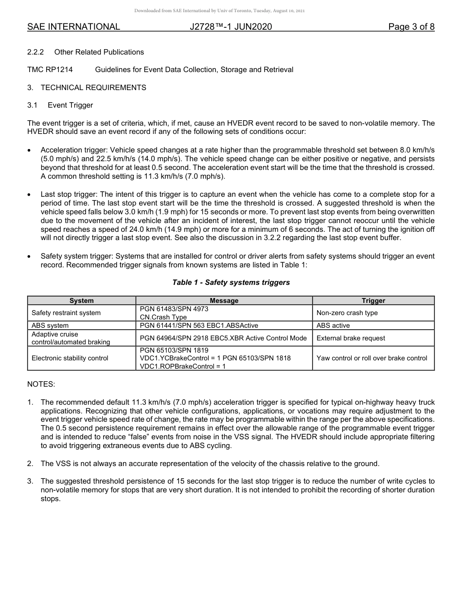 SAE J2728-1-2020.pdf_第3页