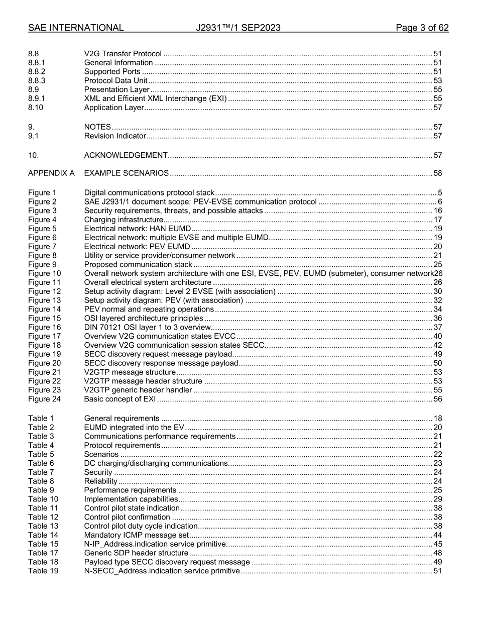 SAE J2931-1-2023.pdf_第3页
