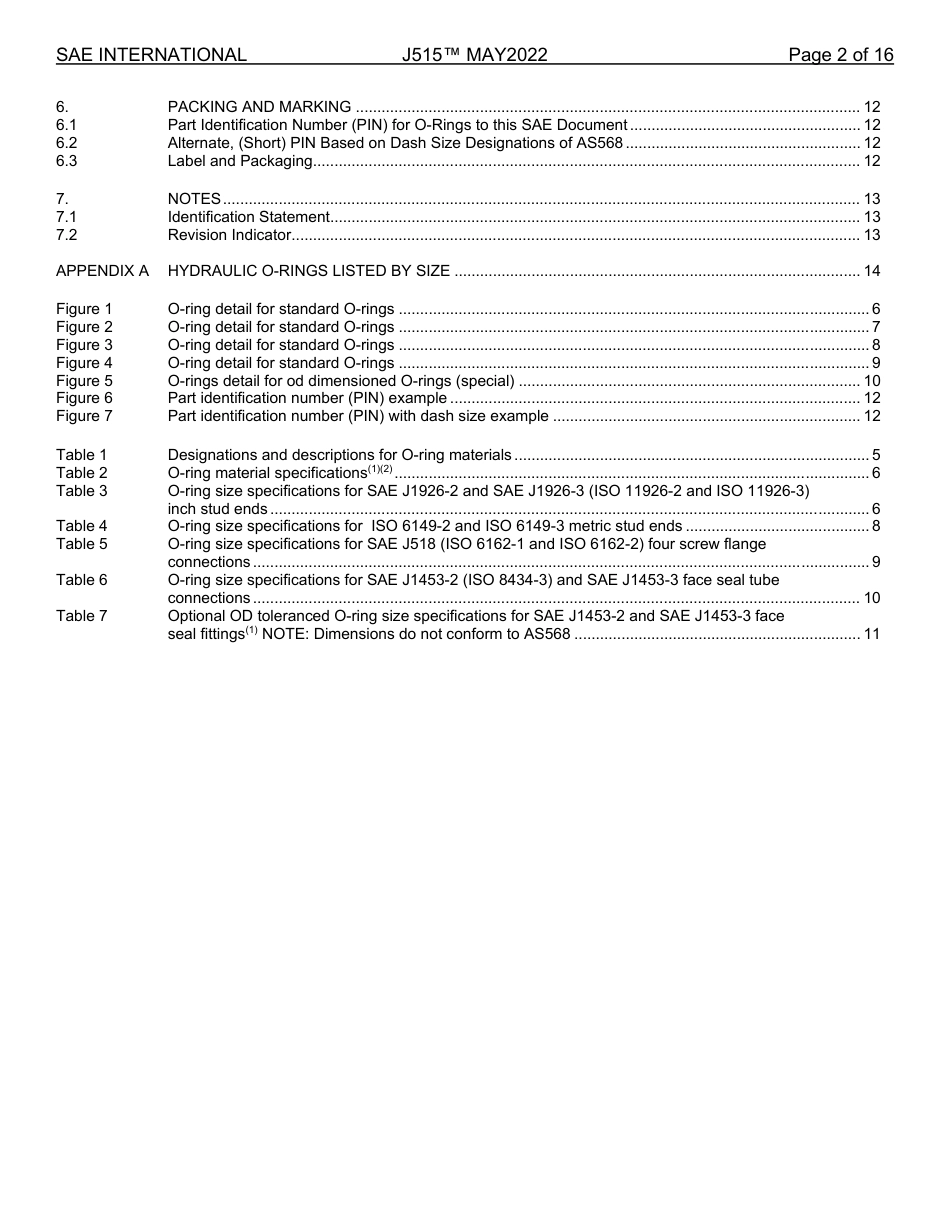 SAE J515-2022.pdf_第2页
