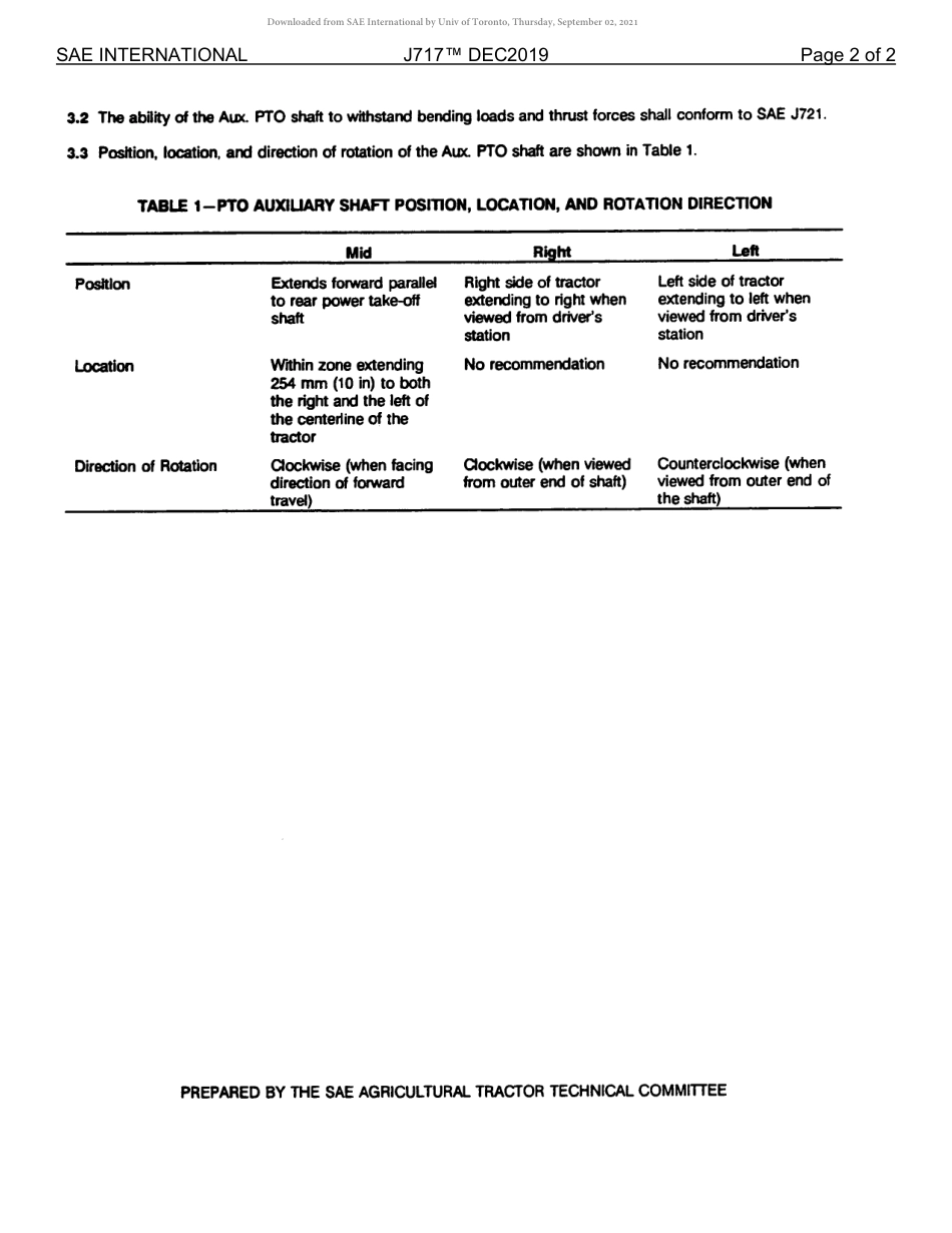 SAE J717-2019.pdf_第3页