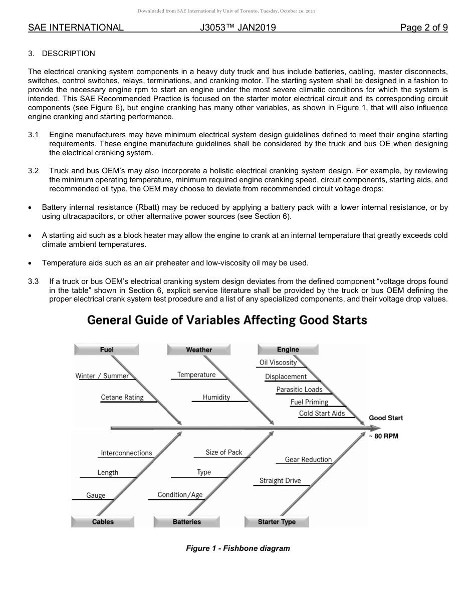 SAE J3053-2019.pdf_第2页