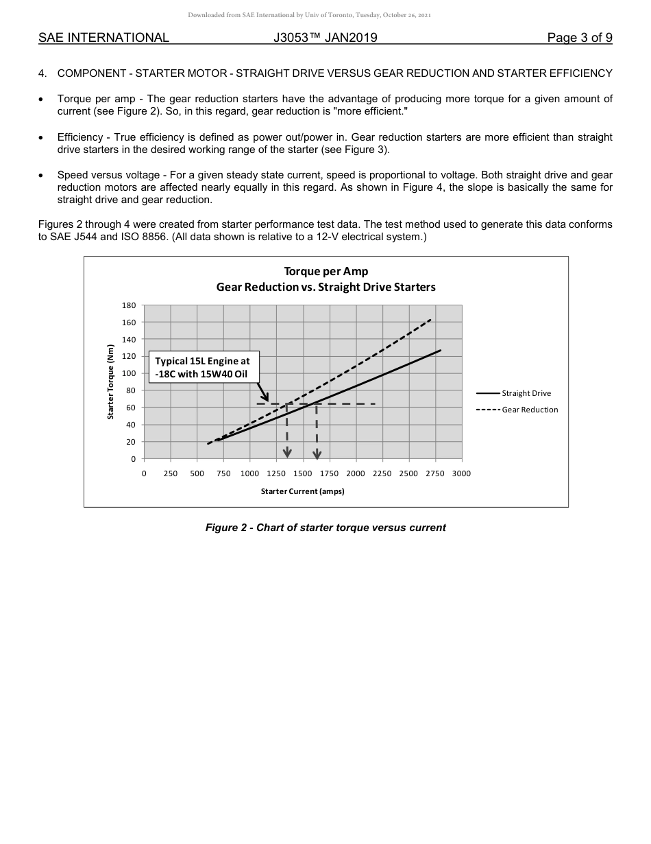 SAE J3053-2019.pdf_第3页