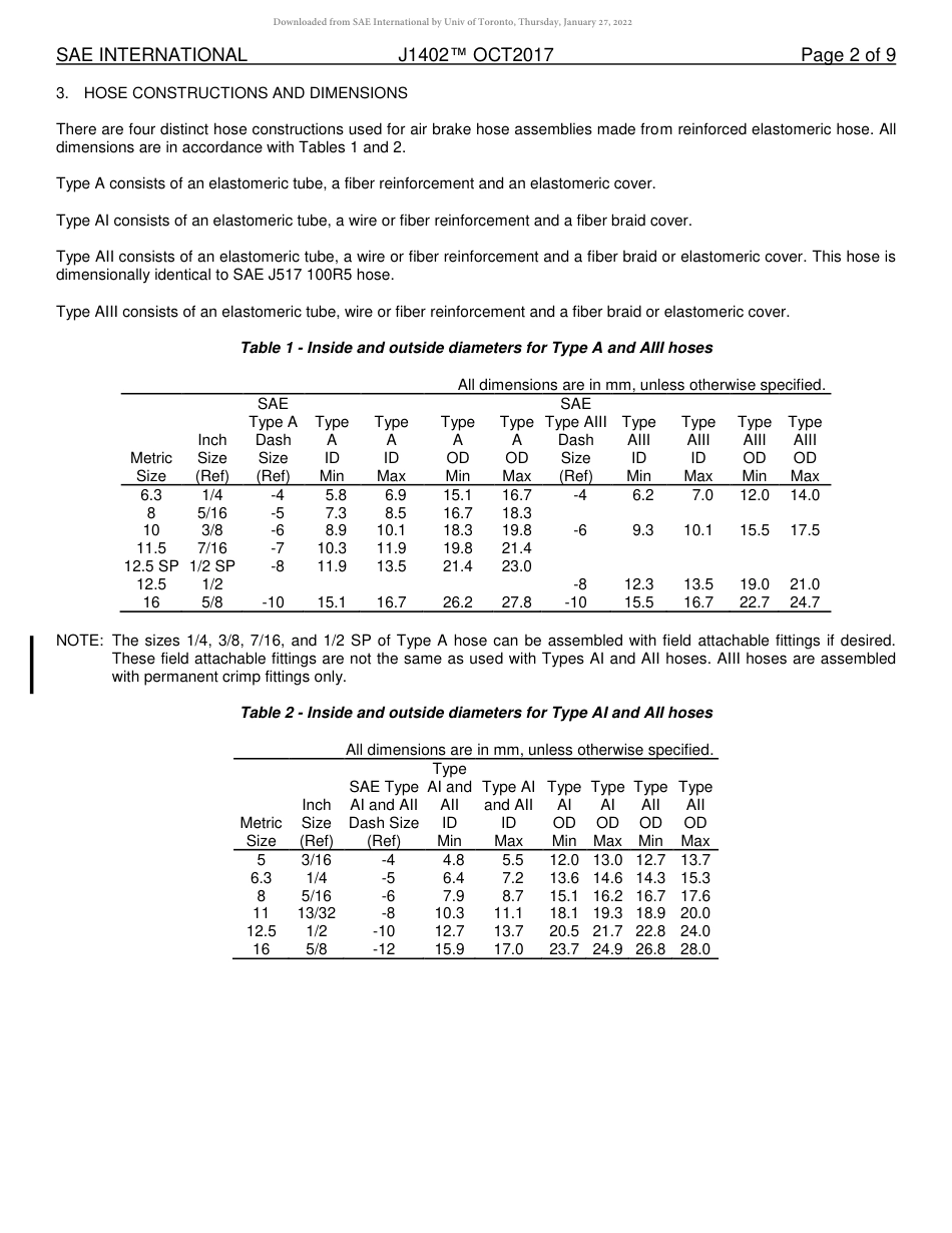 SAE J1402-2017.pdf_第2页