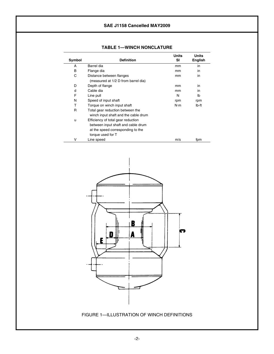 SAE J1158-2009.pdf_第2页