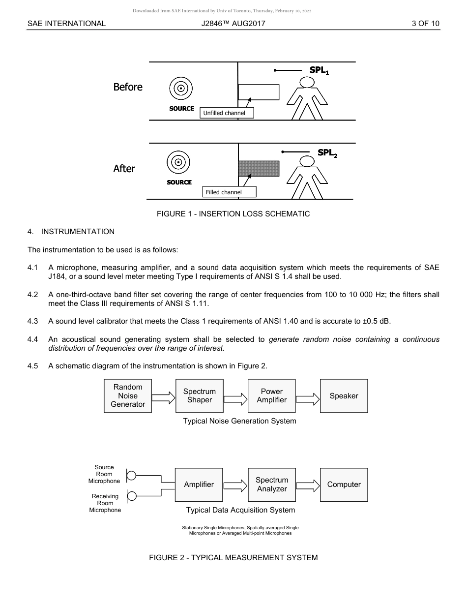 SAE J2846-2017.pdf_第3页