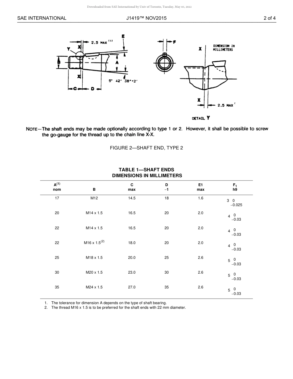 SAE J1419-2015.pdf_第3页