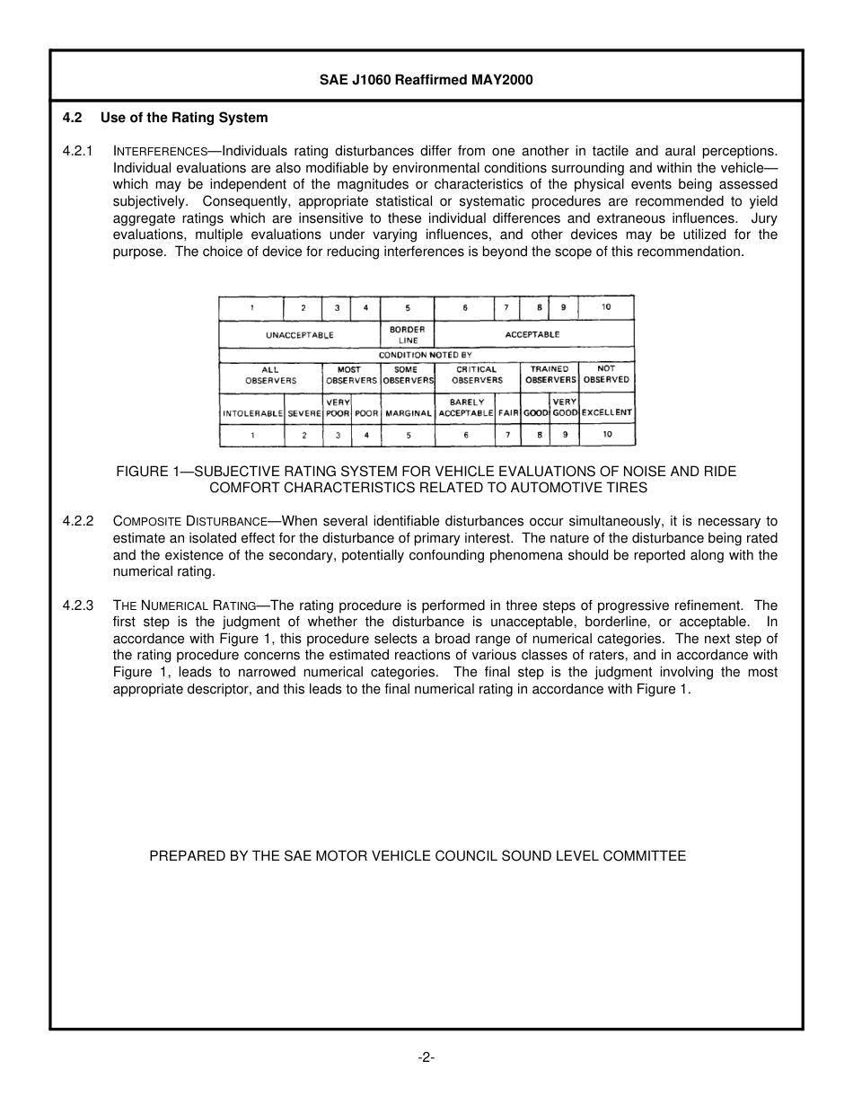 SAE J1060-2000.pdf_第2页