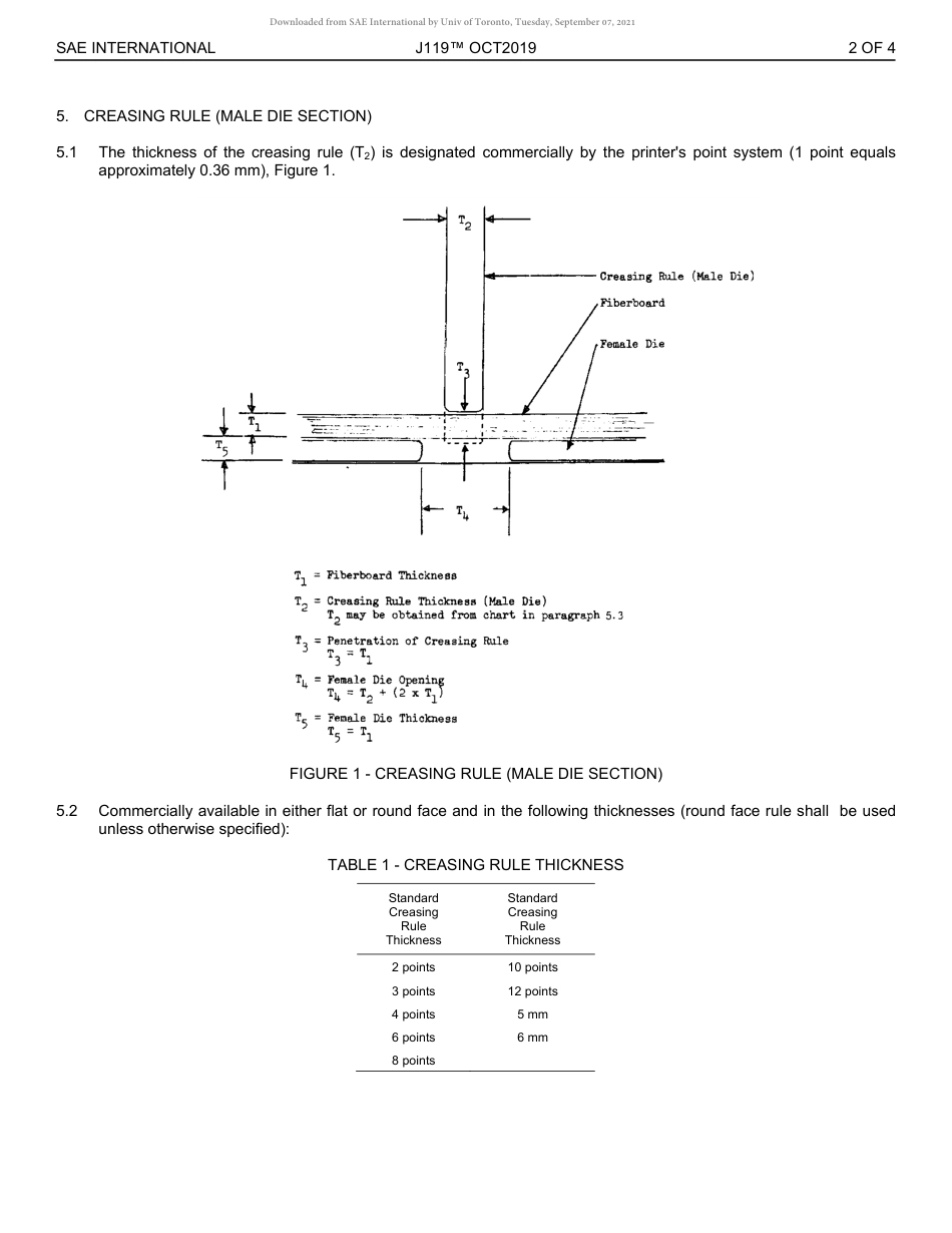 SAE J119-2019.pdf_第3页