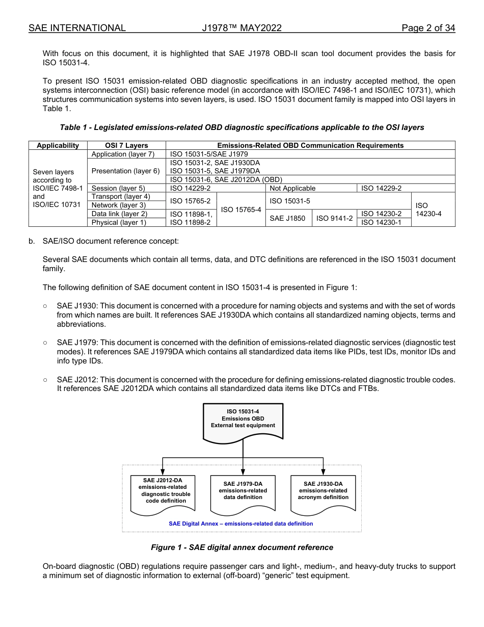 SAE J1978-2022.pdf_第2页