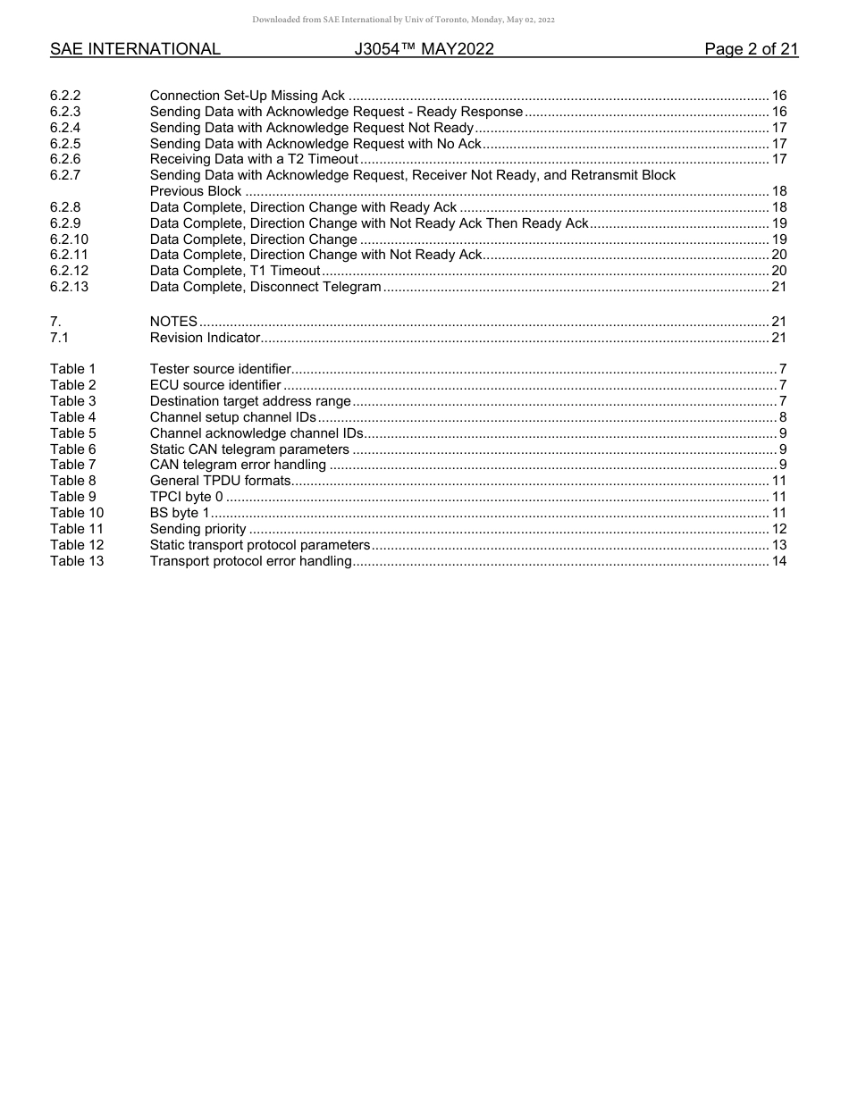 SAE J3054-2022.pdf_第2页