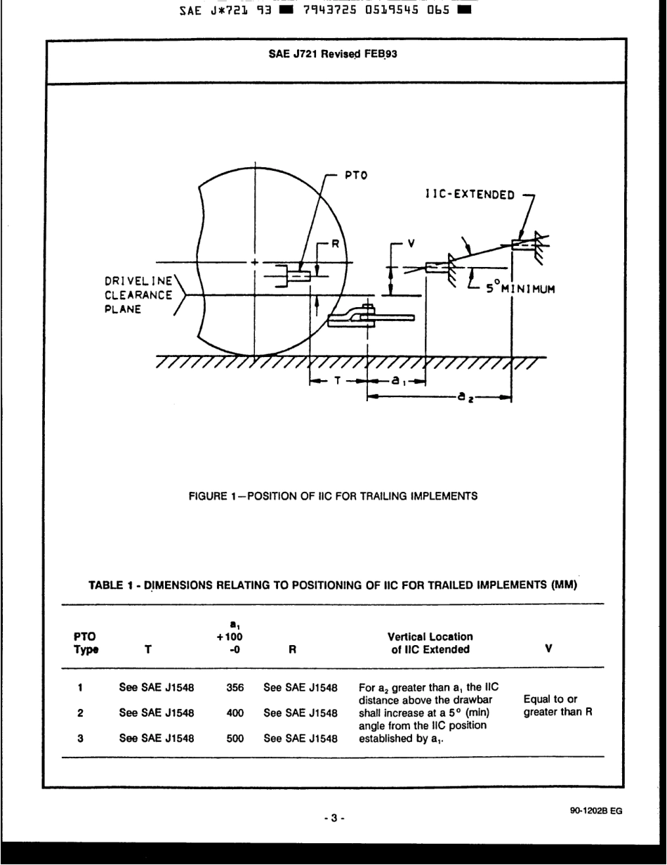 SAE J721-1993 scan.pdf_第3页